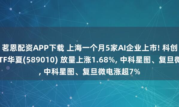 茗恩配资APP下载 上海一个月5家AI企业上市! 科创人工智能ETF华夏(589010) 放量上涨1.68%, 中科星图、复旦微电涨超7%